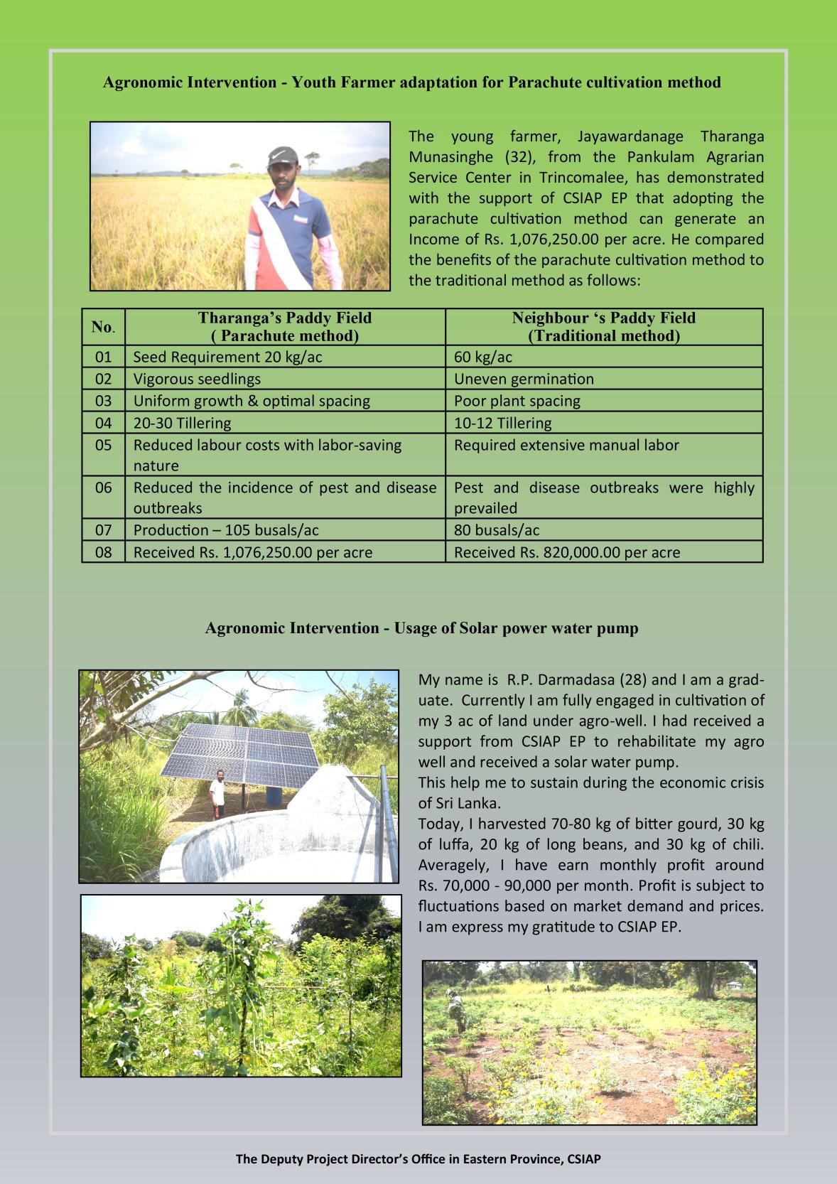 Publication Edited Sucess Stories funal-2